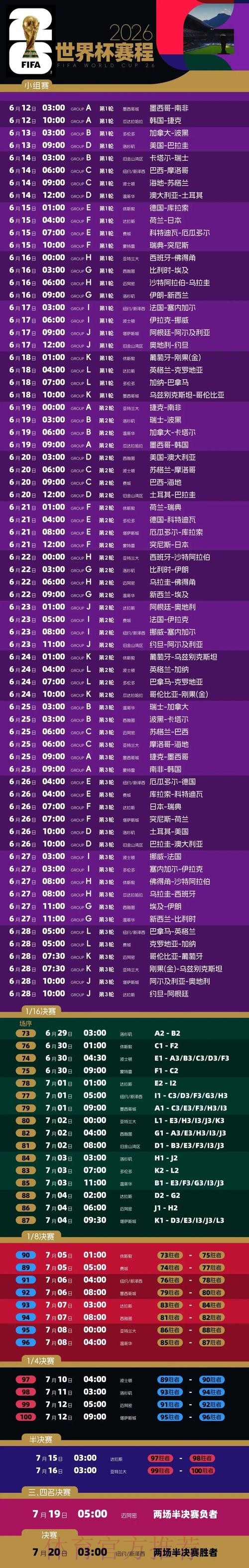 2026世界杯比赛时间完整版观看指南实时查看 2026世界杯比赛时间完整版观看指南实时查看