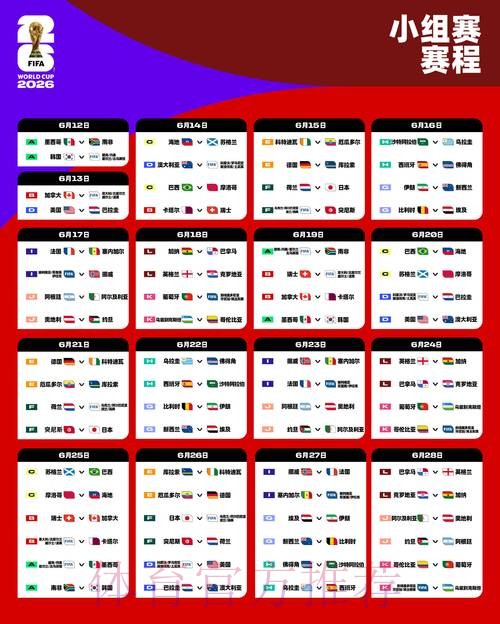 2026世界杯小组赛赛程一览观看指南在哪里看 2026世界杯小组赛赛程一览观看指南在哪里看