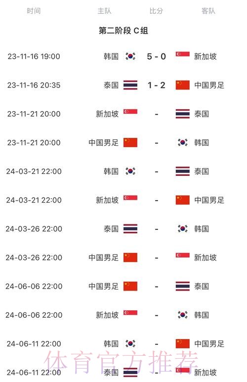 2026世界杯赛程中国时间全程直播怎么查 2026世界杯赛程中国时间全程直播怎么查