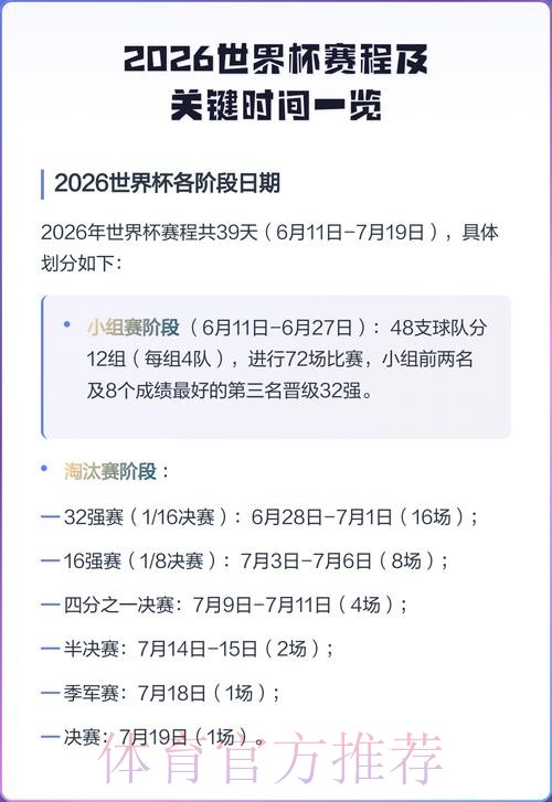 2026世界杯完整赛程完整版最新时间表怎么查
