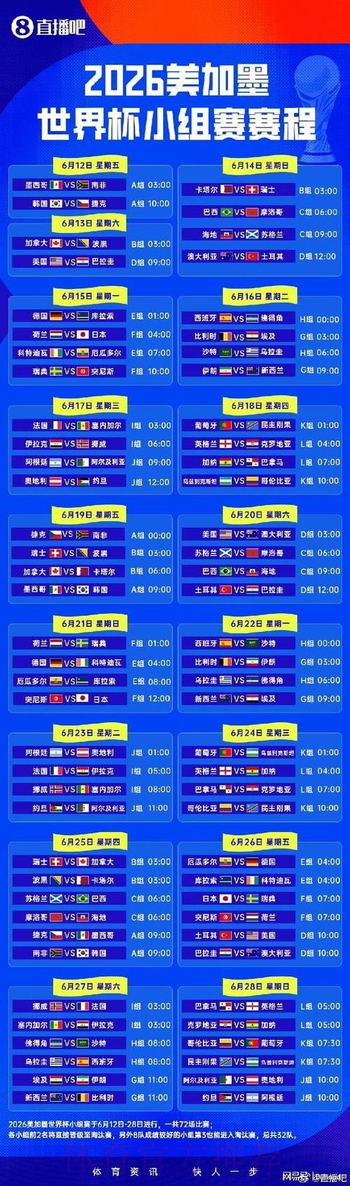 2026世界杯小组赛赛程高清版高清直播查询入口 2026世界杯小组赛赛程高清版高清直播查询入口