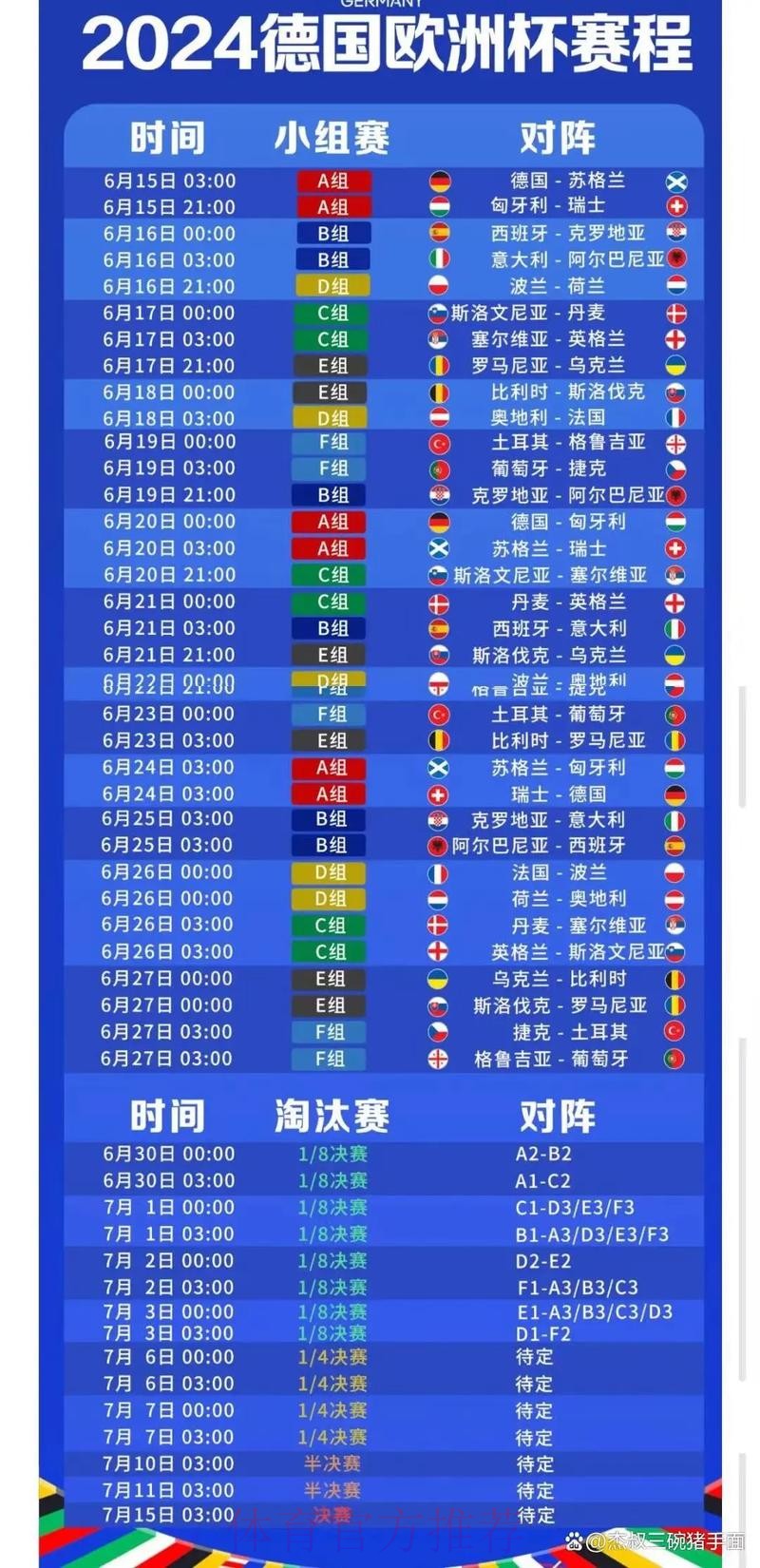 2026世界杯小组赛赛程高清版高清直播查询入口 2026世界杯小组赛赛程高清版高清直播查询入口