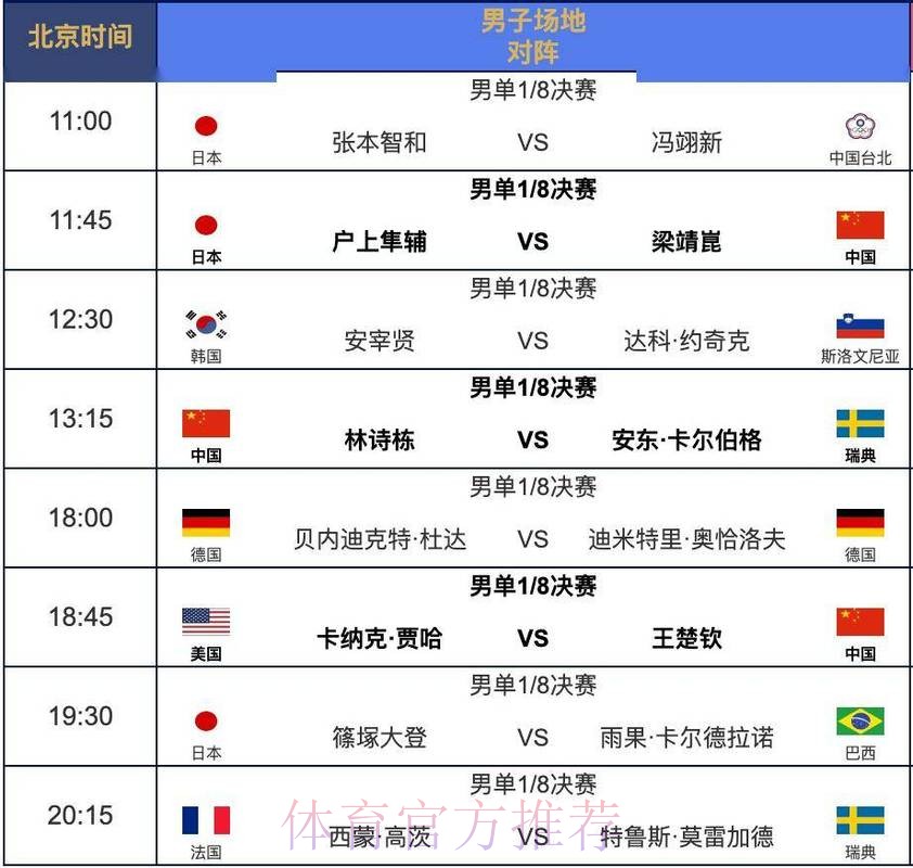 2026世界杯赛程一览比赛时间表直播平台 2026世界杯赛程一览比赛时间表直播平台