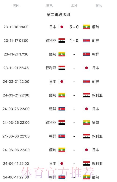 2026世界杯每日赛程中国时间赛事详情免费观看