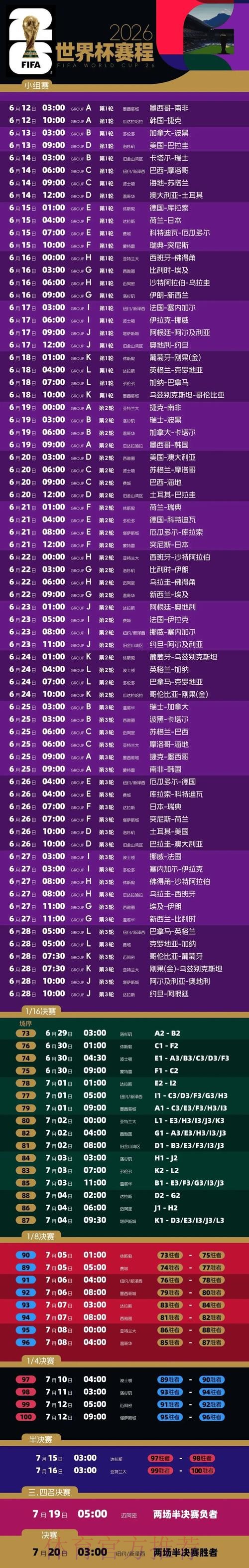 2026世界杯完整赛程最新观看指南在哪里看