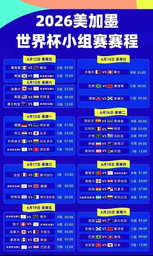 2026世界杯直播完整版赛事详情在哪里看