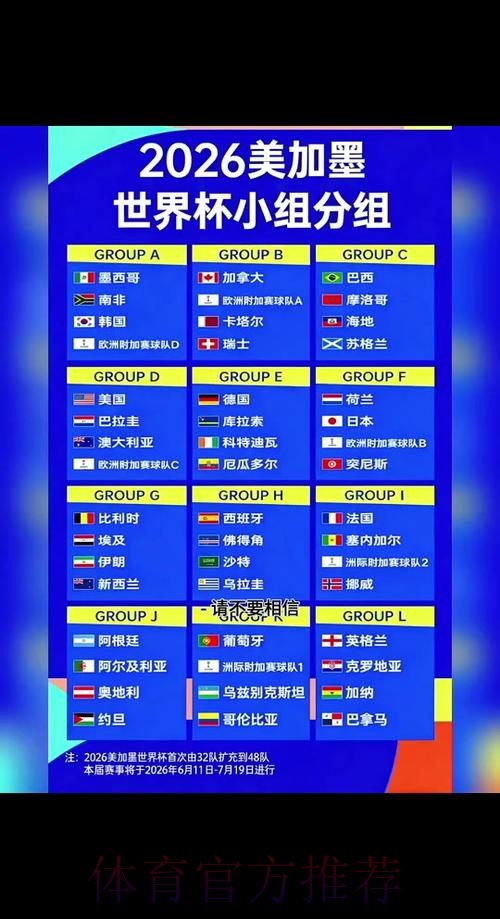 2026世界杯小组赛赛程完整版比赛时间表在哪里看